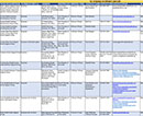 resource thumbnail