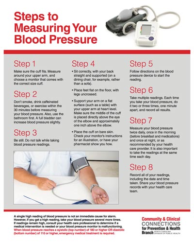 Tips for monitoring your blood pressure at home